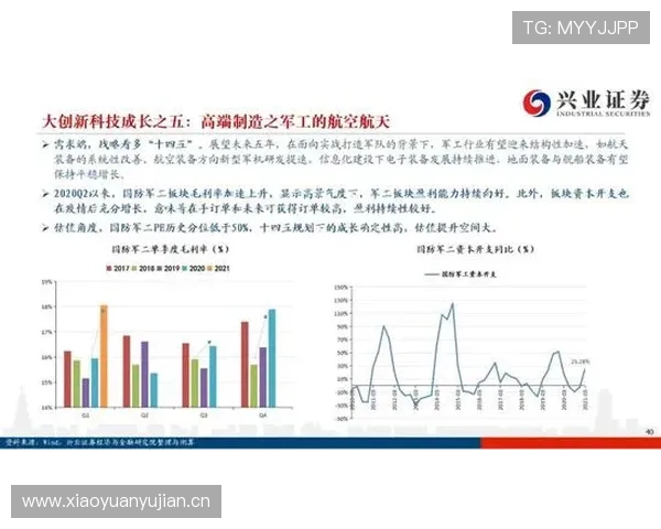 80后企业家引领新时代创新创业发展趋势探析路径与实践经验研究